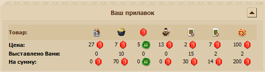Прилавок.png