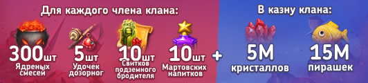 Файл:Баннер в клановый набор на 16.04.2025 АВАТАР.png