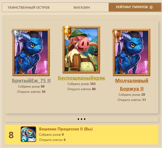 Файл:Leaderboard pirates.jpg