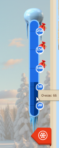 Файл:Snegovik shkala.png