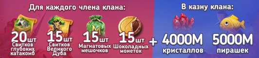 Файл:KlanNabor 1908 OSNOVA.png